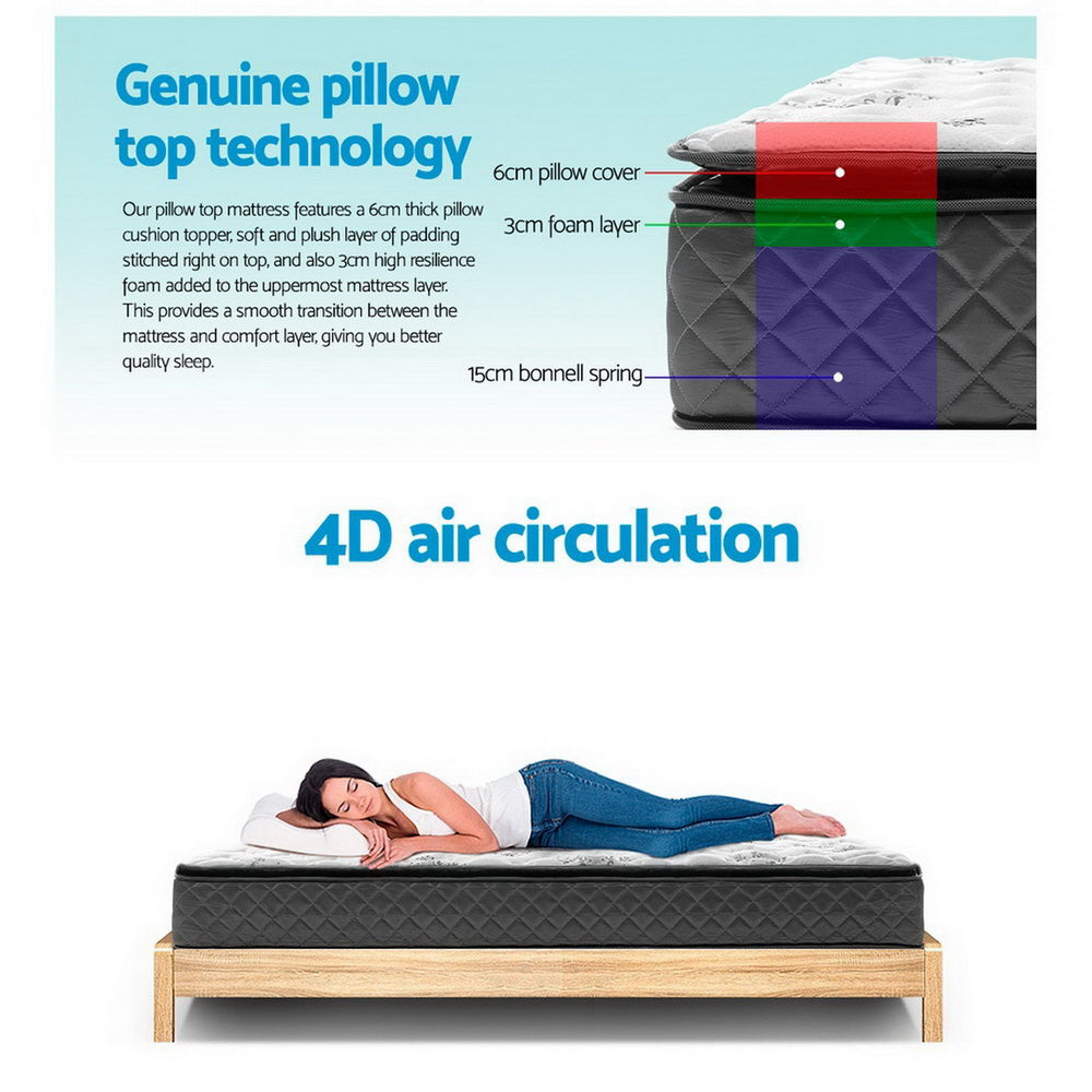 NNEDSZ Bedding Rocco Bonnell Spring Mattress 24cm Thick – King Single-4